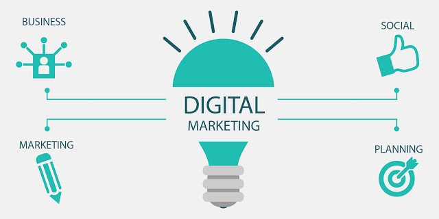 Digital Marketing | Search Engine Optimization and Marketing